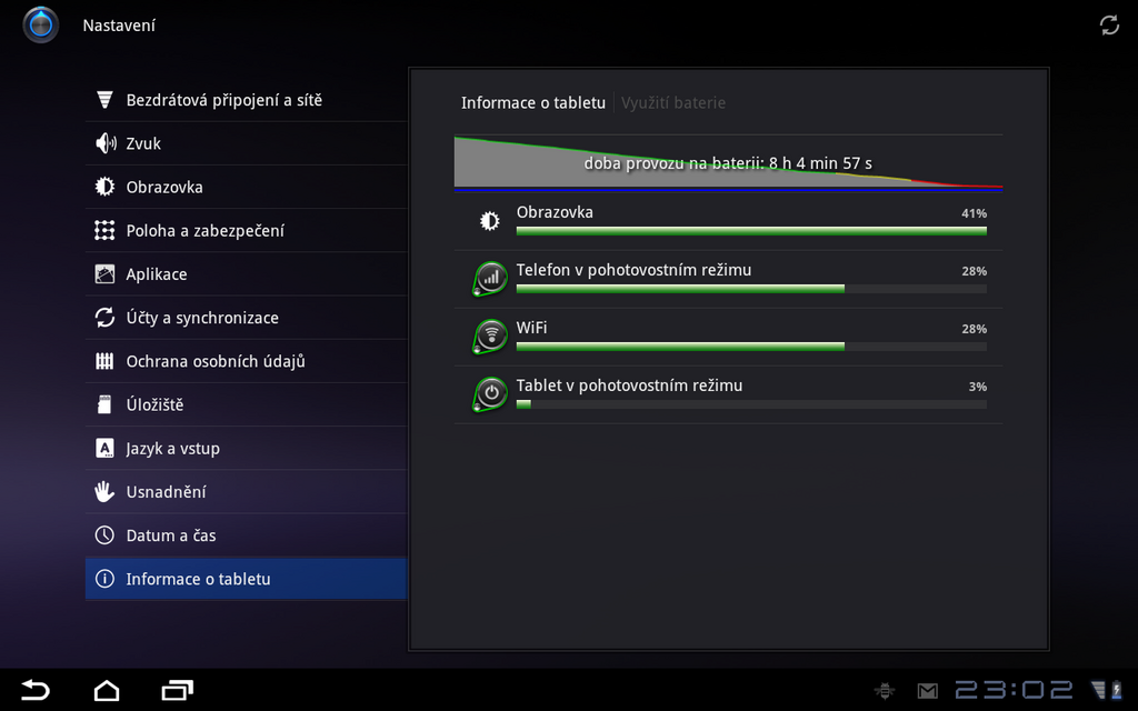 Vodafone Smart Tab 10