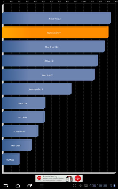 Vodafone Smart Tab 10