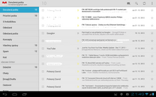 Vodafone Smart Tab II 10