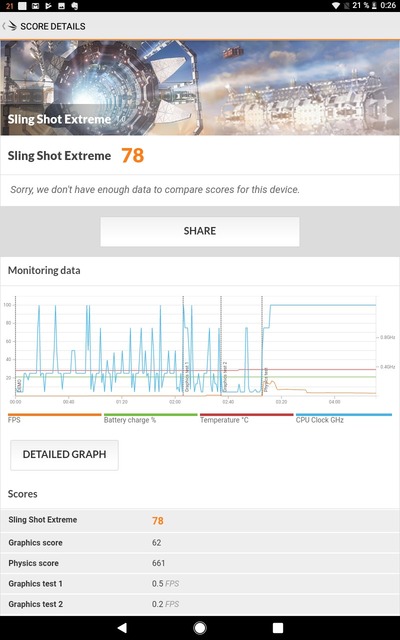 Vodafone Smart Tab N8