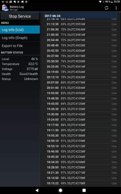 Vodafone Smart Tab N8