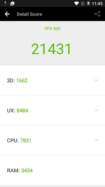 Vodafone Smart turbo 7