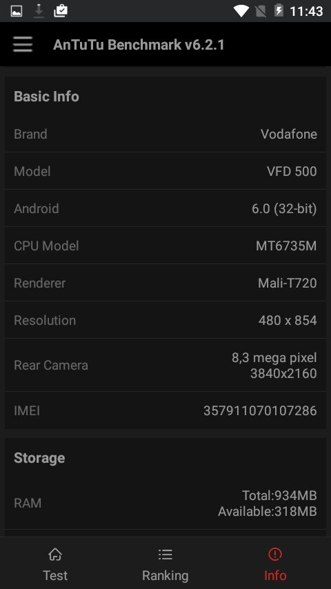 Vodafone Smart turbo 7