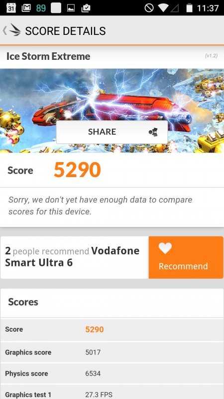 Vodafone Smart Ultra 6