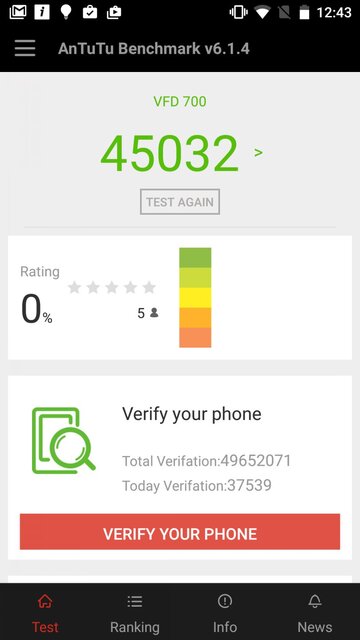 Vodafone Smart ultra 7