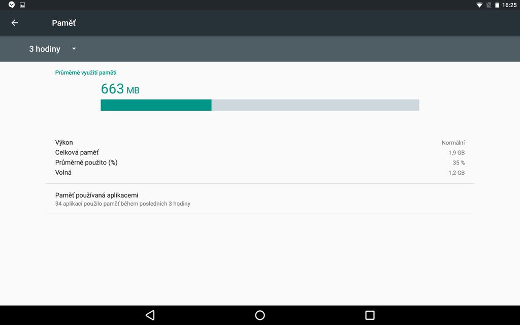 Vodafone Tab prime 7
