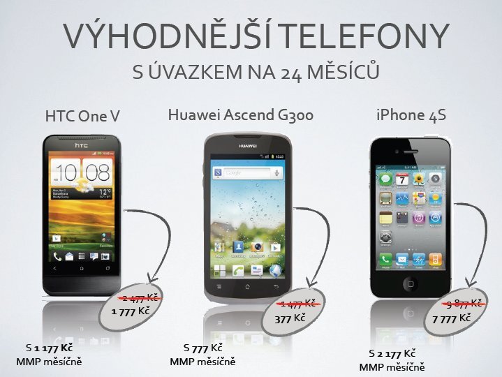 Výhodnější dotované telefony Vodafone