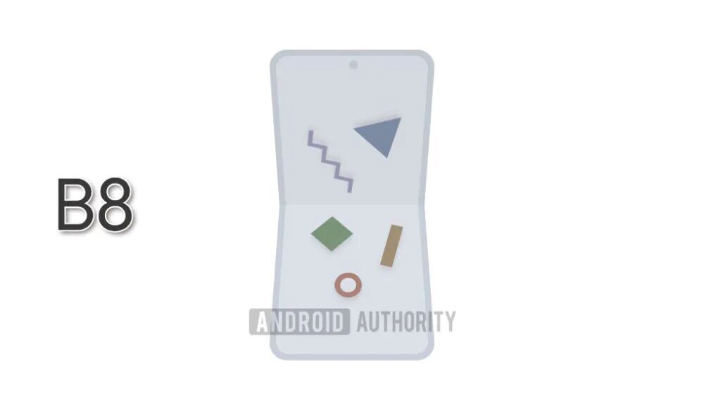 Vyobrazení Samsungu řady Z Flip