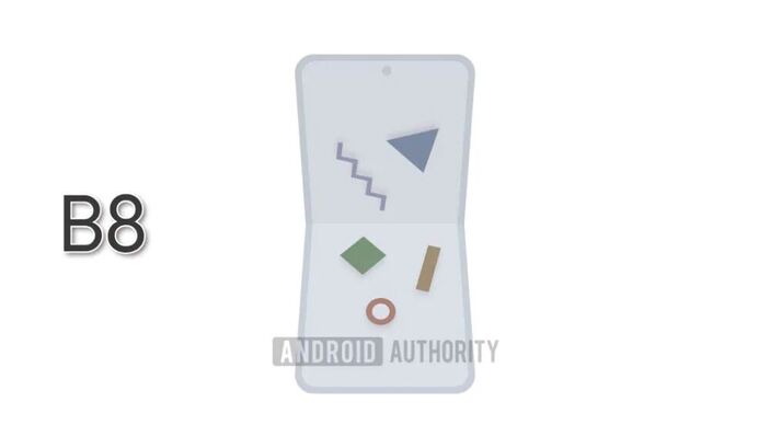 Vyobrazení Samsungu řady Z Flip