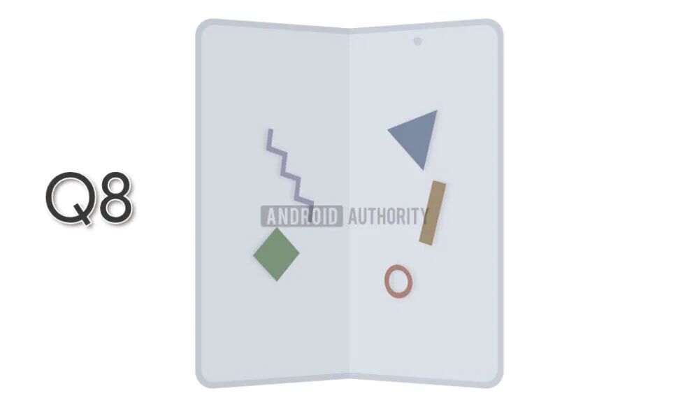 Vyobrazení Samsungu řady Z Fold