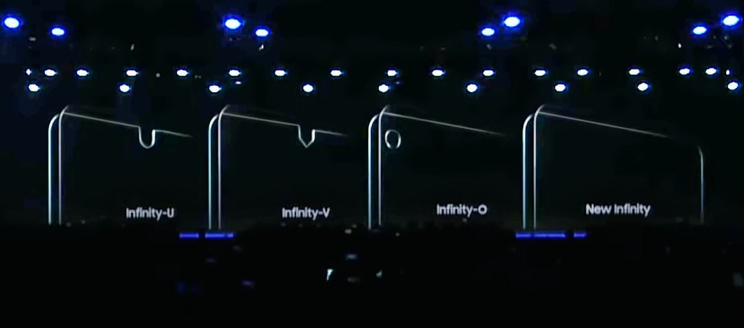 Výřezy displejů Samsung