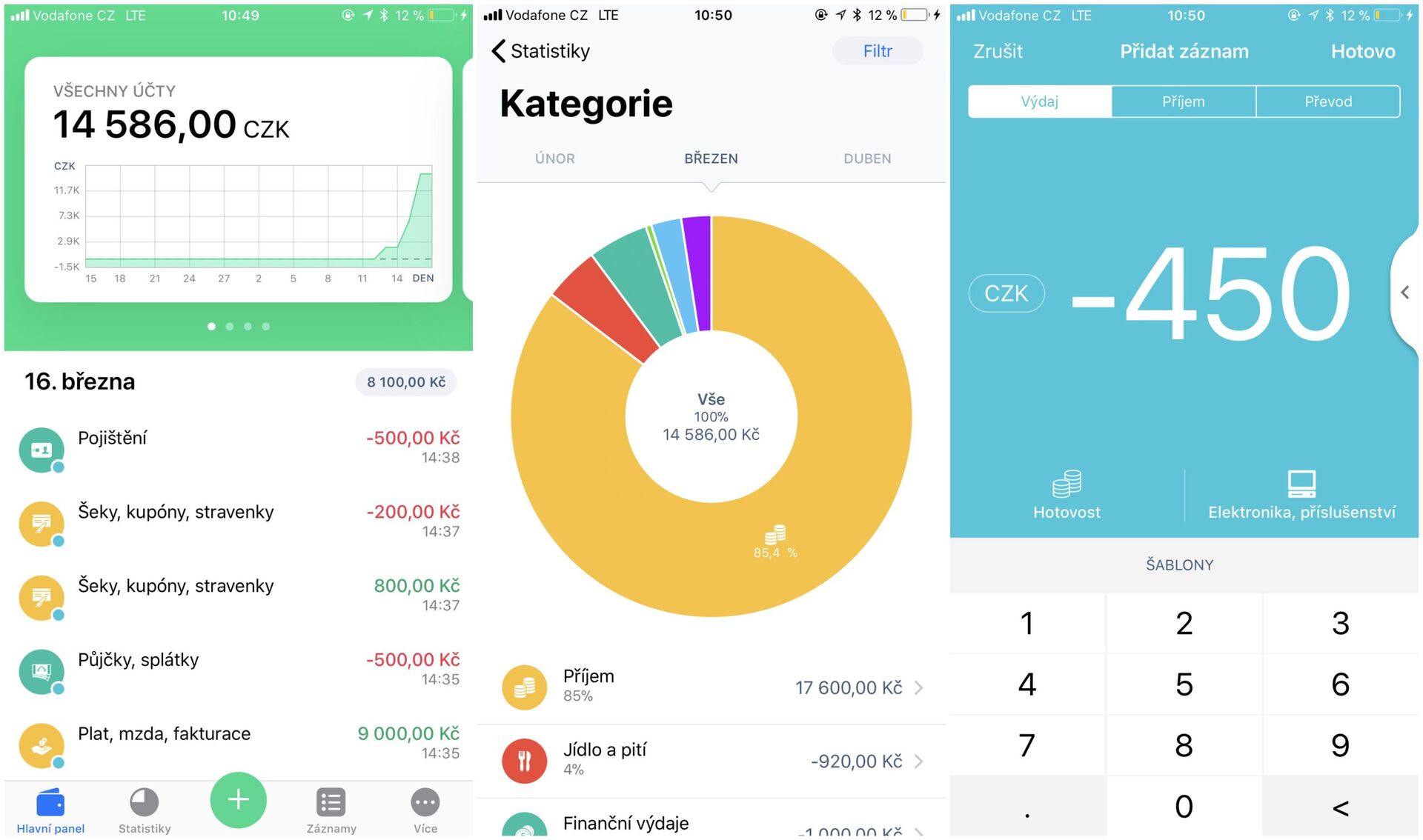 Wallet - Finance a rozpočet