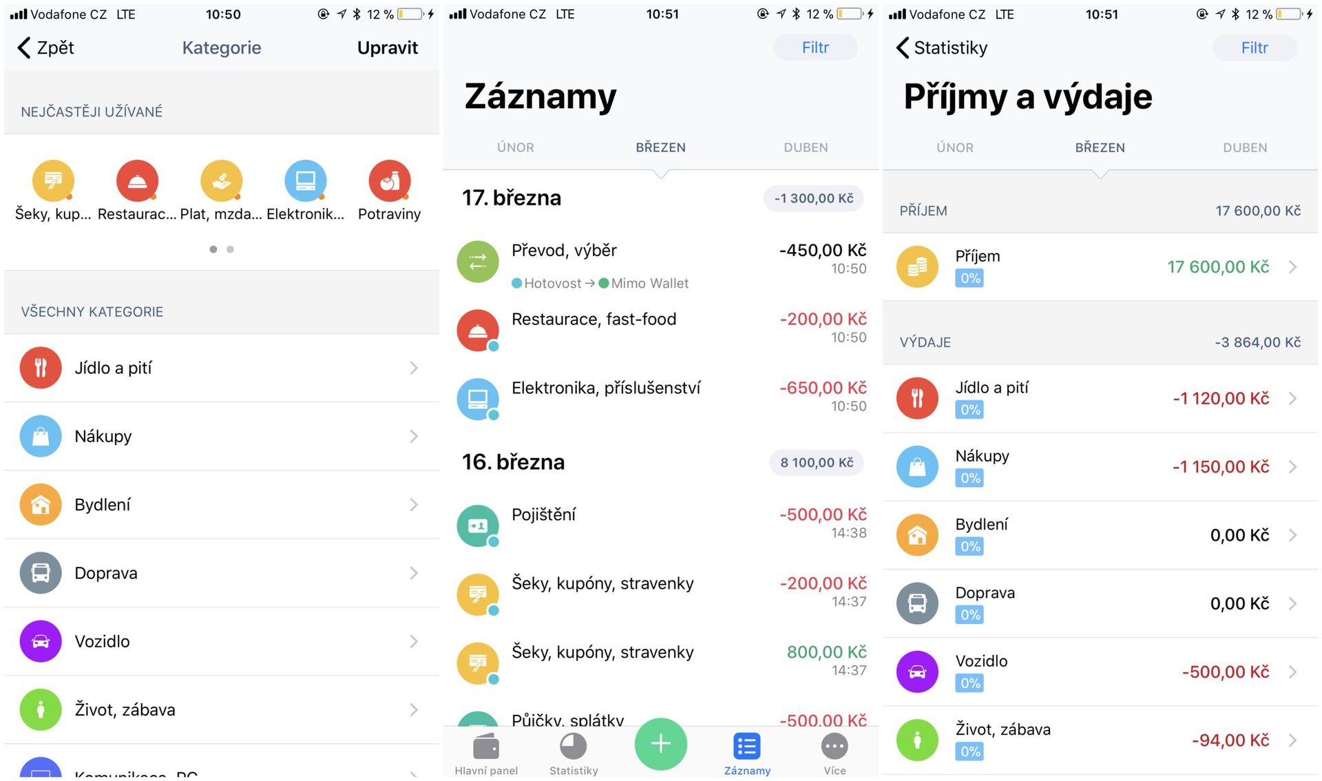 Wallet - Finance a rozpočet