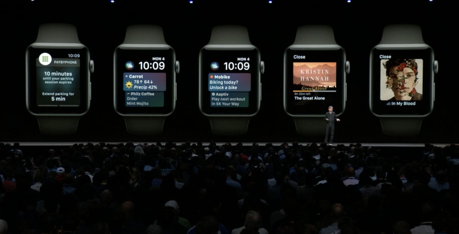 watchOS 5