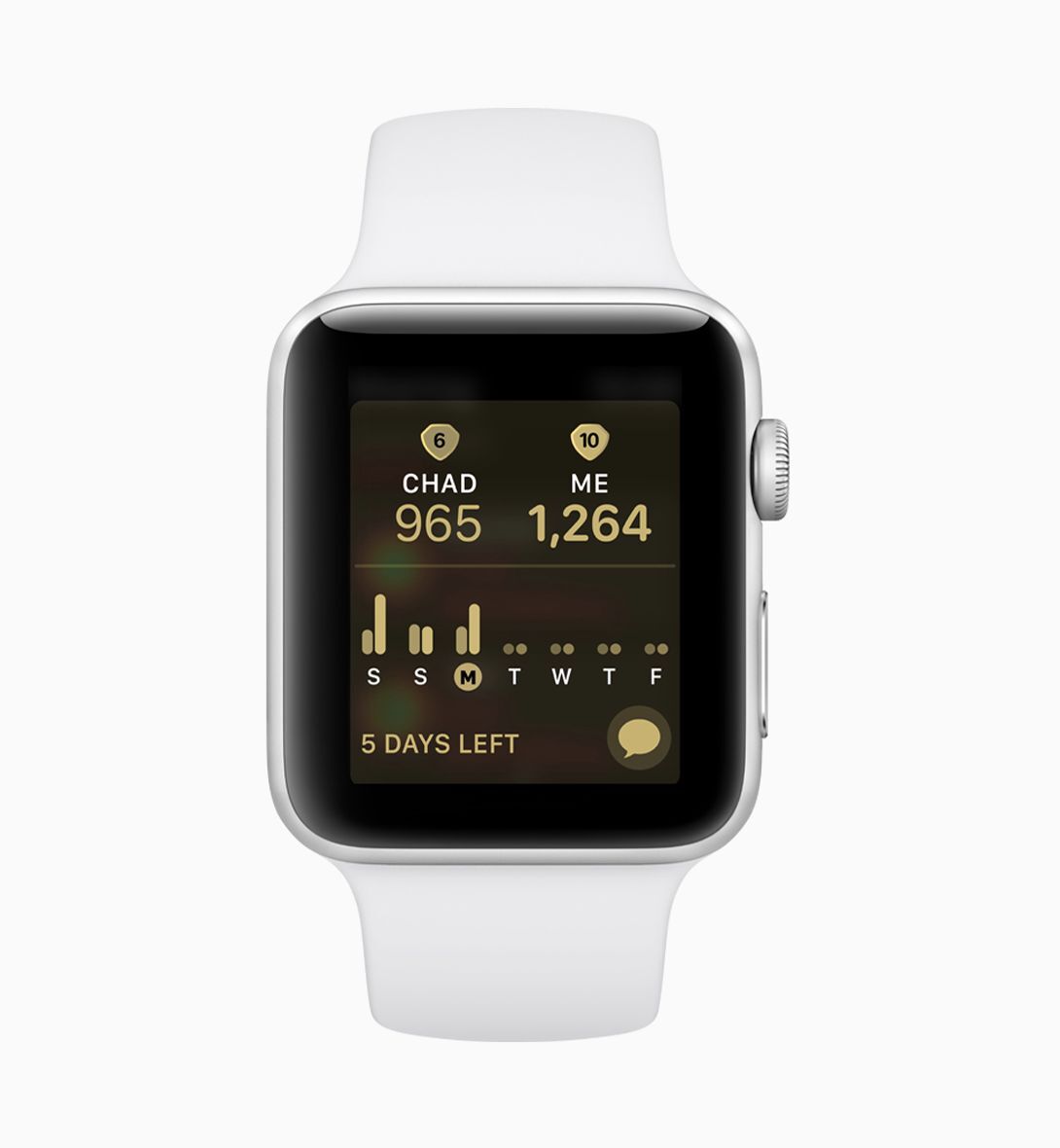 watchOS 5