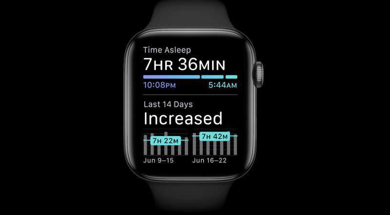 watchOS 7