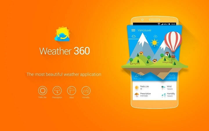 Weather 360