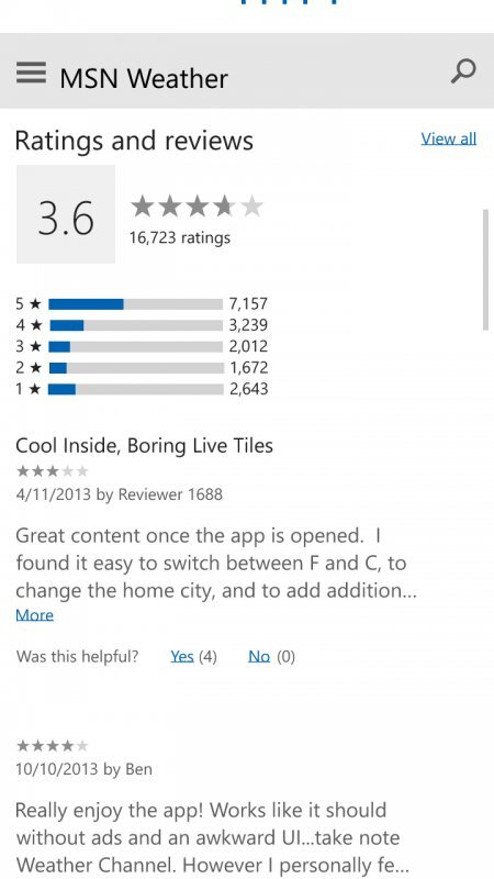 Windows 10 build 10080