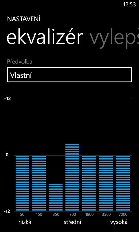 Windows Phone 8