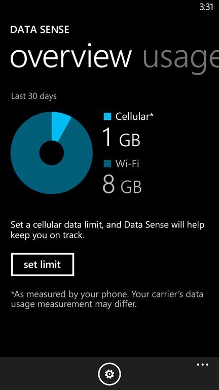 Windows Phone 8.1