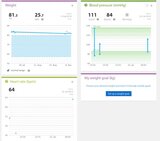 Withings Blood Pressure Monitor