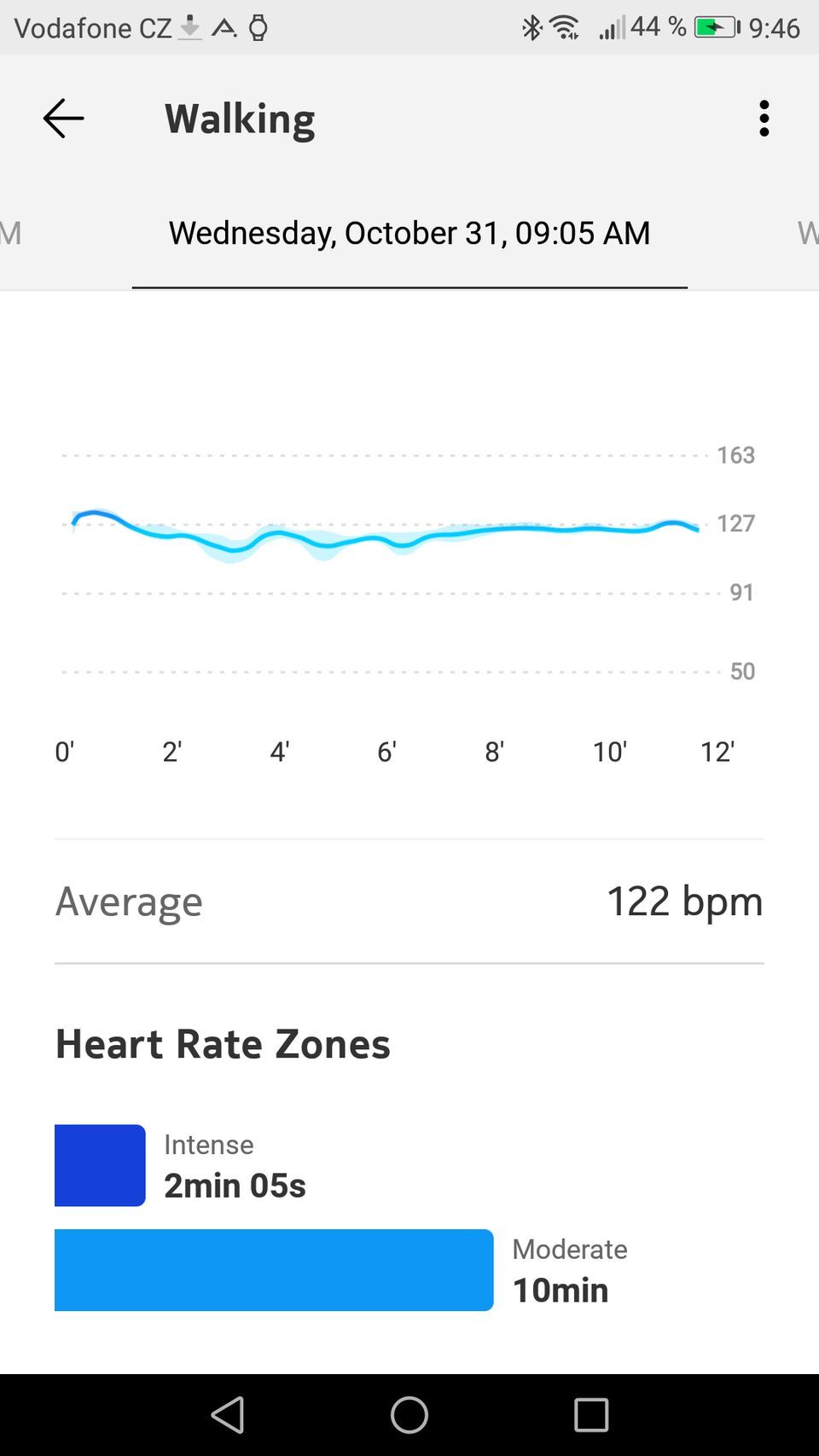 Withings Steel HR Sport