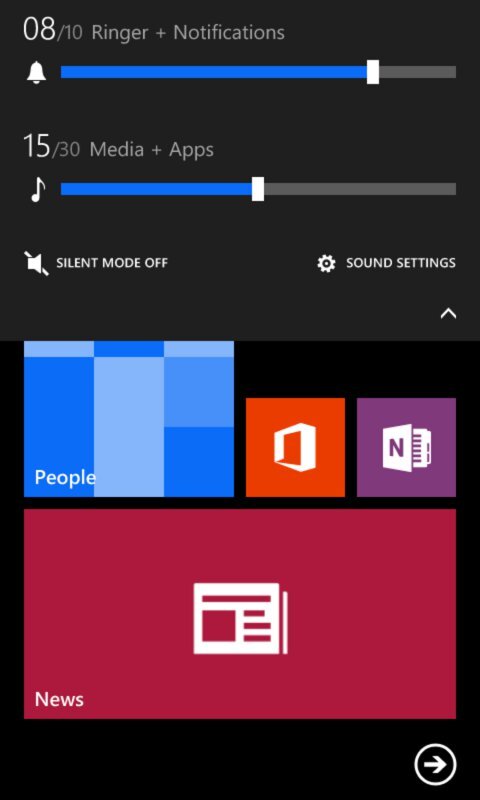 WP 8.1 leak