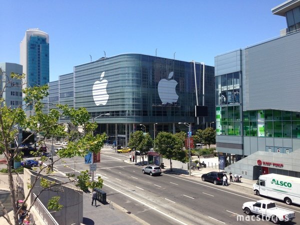 WWDC 2013