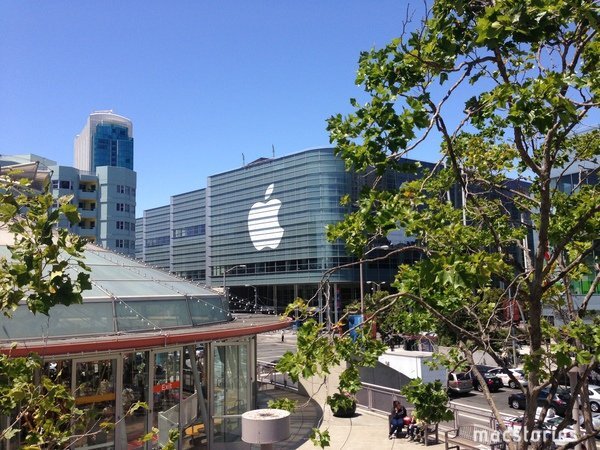 WWDC 2013