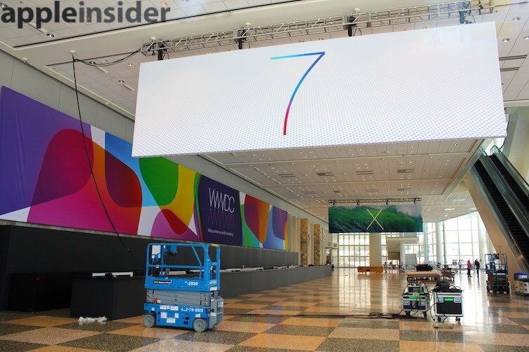 WWDC 2013