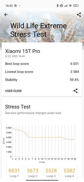 Xiaomi 15T Pro