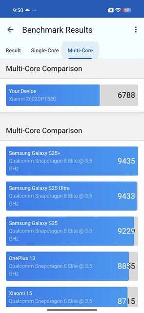 Xiaomi 17T