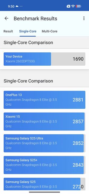 Xiaomi 17T
