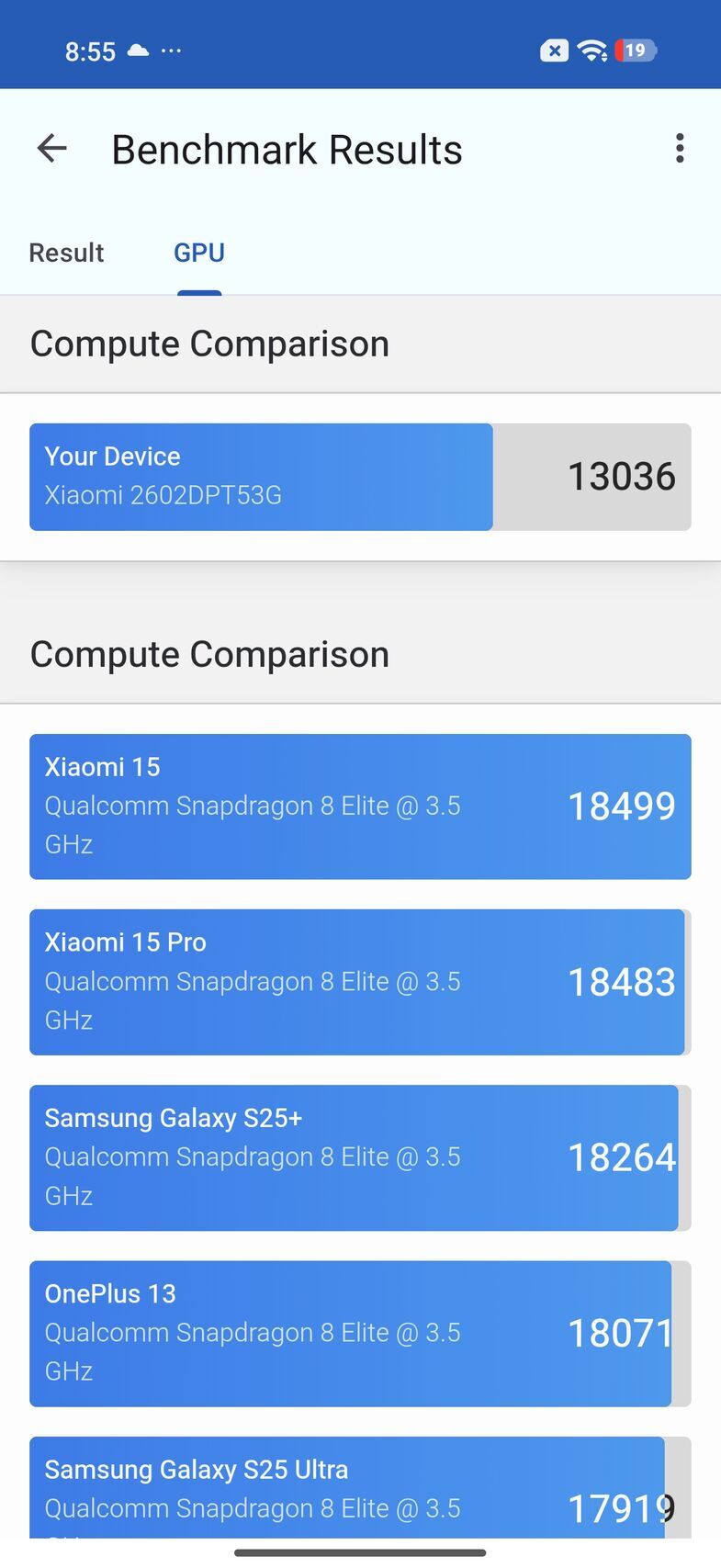 Xiaomi 17T