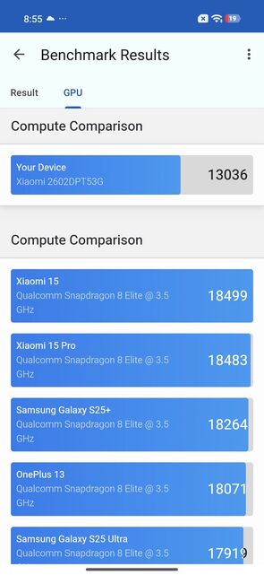 Xiaomi 17T