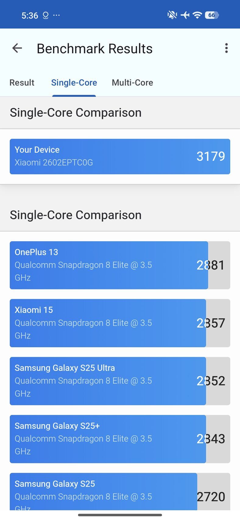 Xiaomi 17T Pro