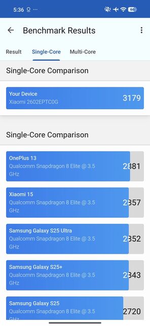 Xiaomi 17T Pro