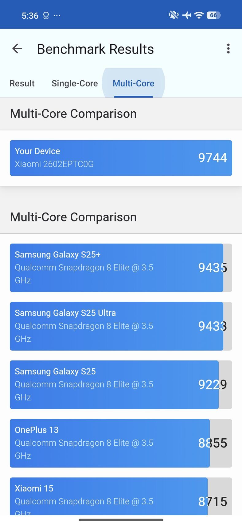 Xiaomi 17T Pro