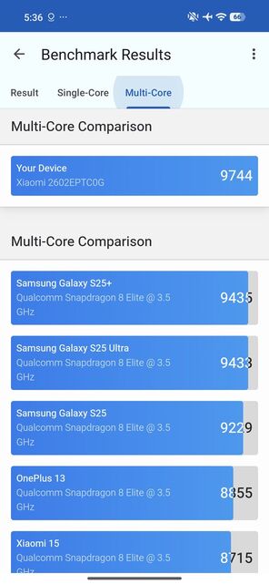 Xiaomi 17T Pro