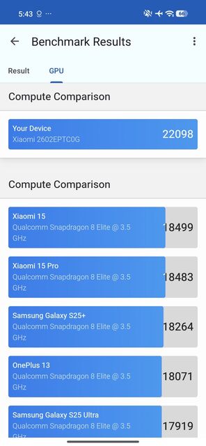 Xiaomi 17T Pro
