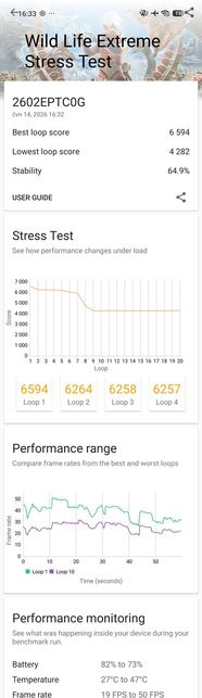 Xiaomi 17T Pro