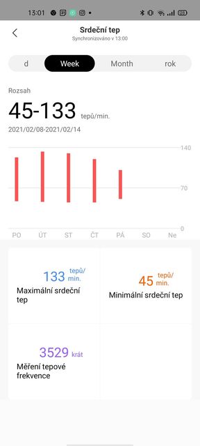 Xiaomi Amazfit Bip U Pro