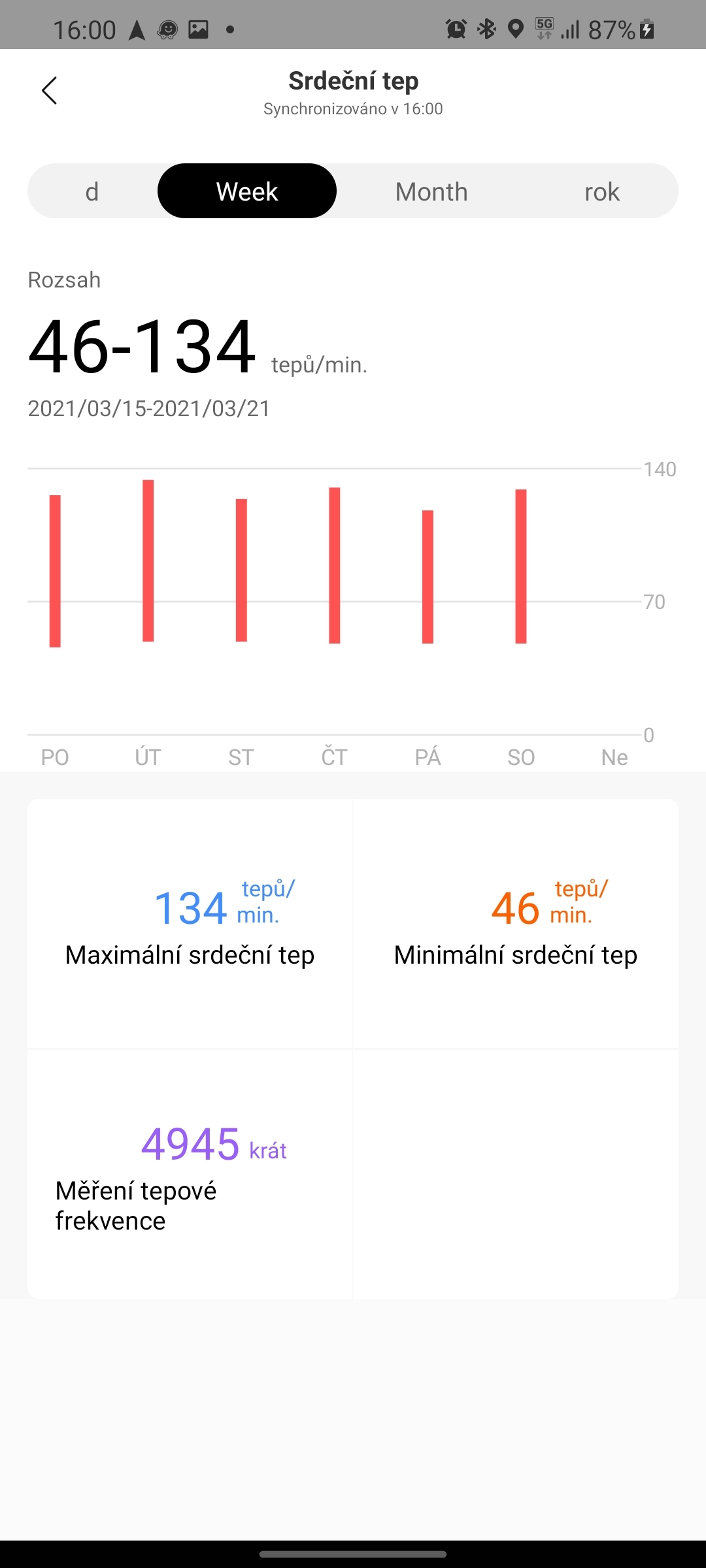 Xiaomi Amazfit GTR 2