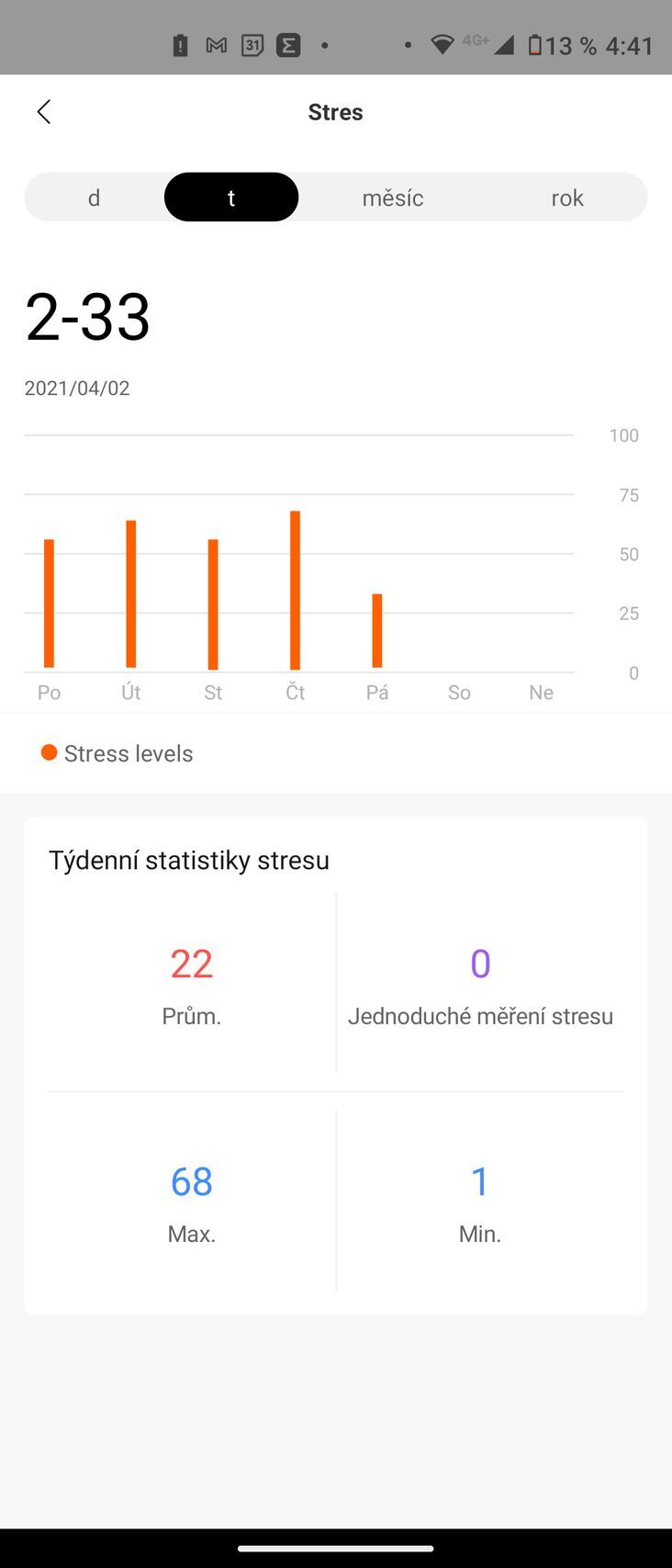 Xiaomi Amazfit GTR 2e