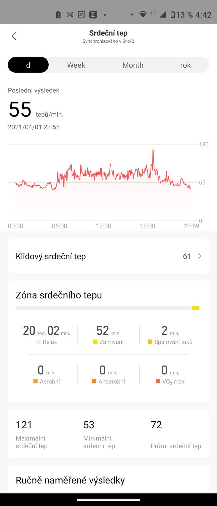 Xiaomi Amazfit GTR 2e