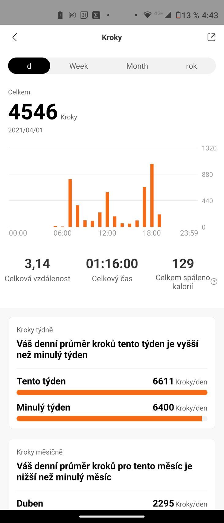 Xiaomi Amazfit GTR 2e