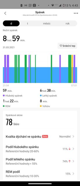 Xiaomi Amazfit GTR 2e