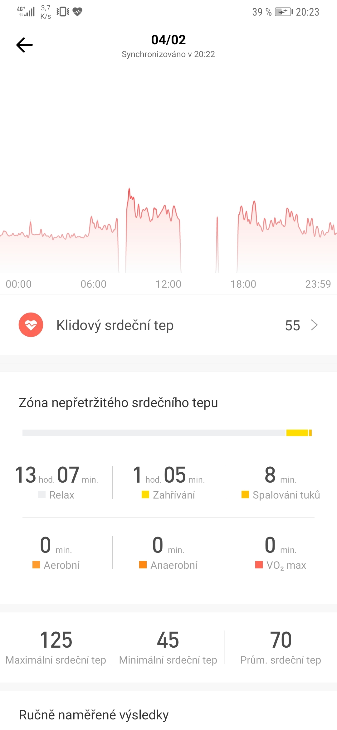 Xiaomi Amazfit GTS
