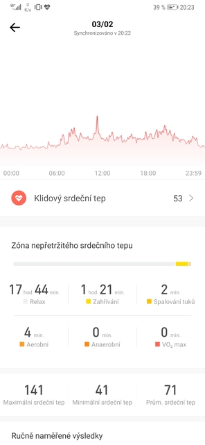 Xiaomi Amazfit GTS