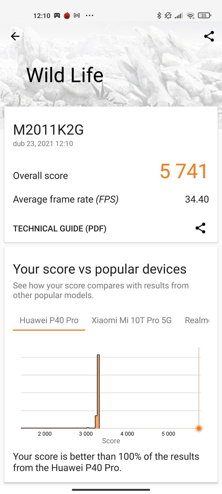 Xiaomi Mi 11